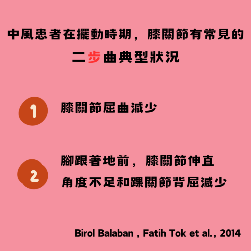 中風後行走擺動期時,膝蓋常出現的變化