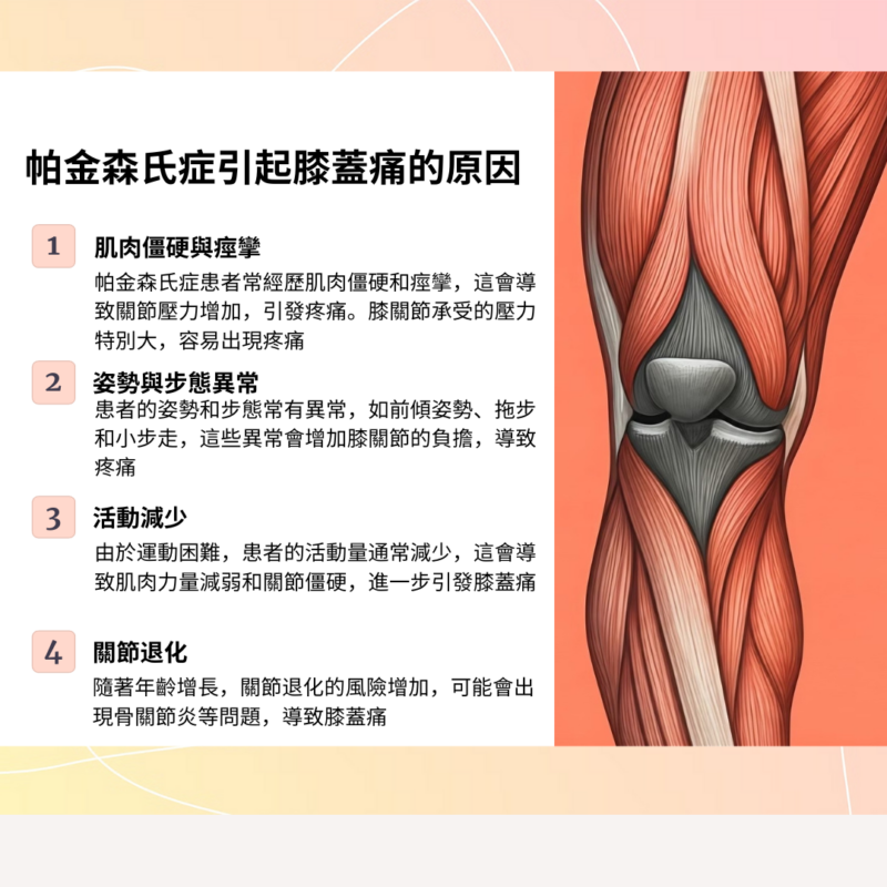 帕金森氏症與膝蓋痛