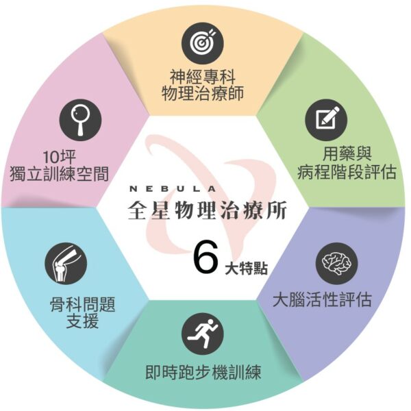 circle circle