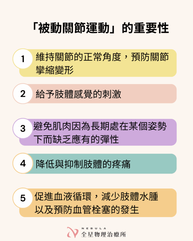 中風後,被動關節運動的重要性