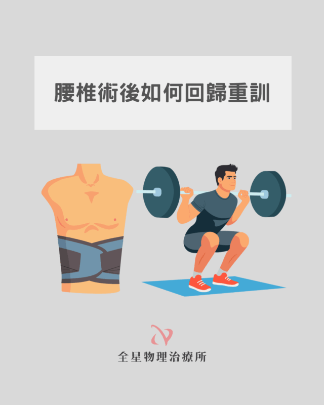 術後復健、物理治療、復健運動、腰椎手術、重訓