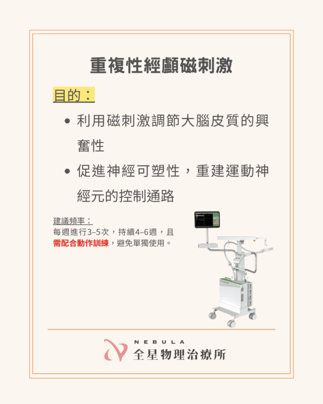 重複性經顱磁刺激降低張力